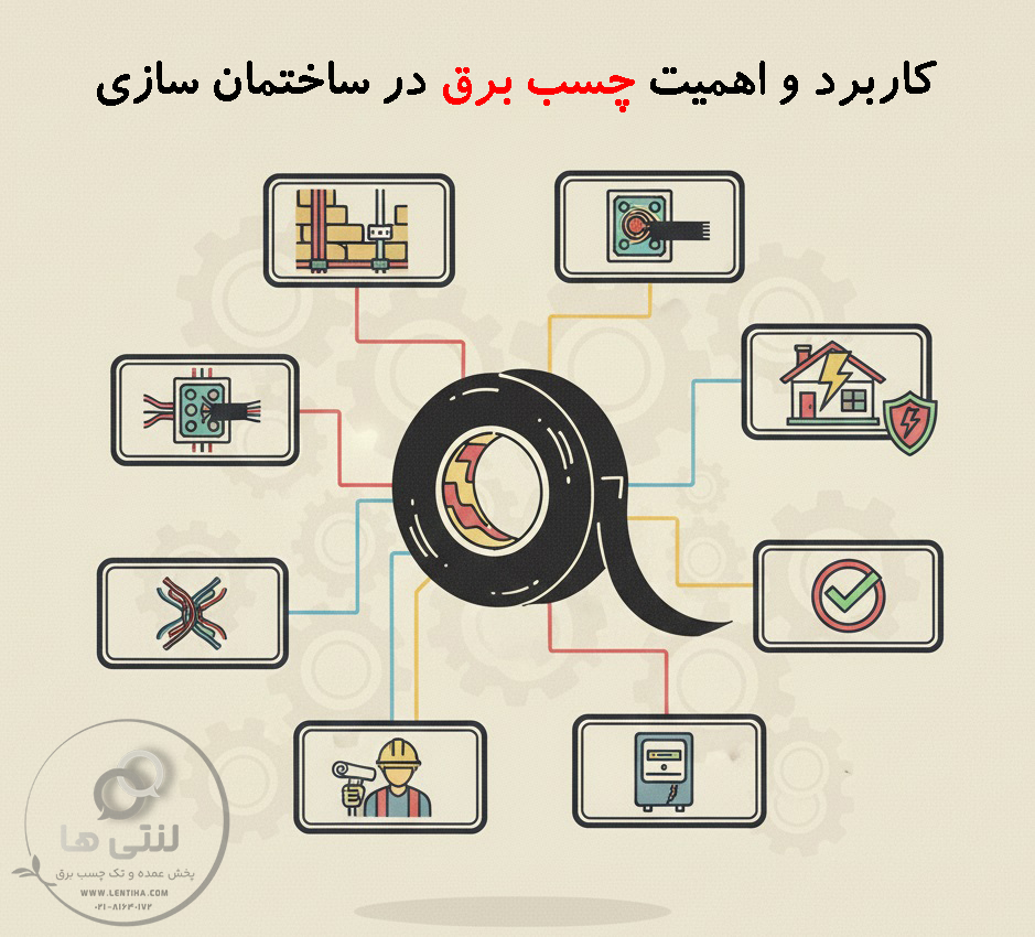 لنتی ها lentiha