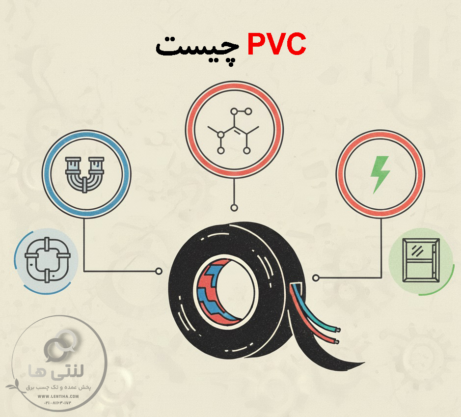 لنتی ها lentiha