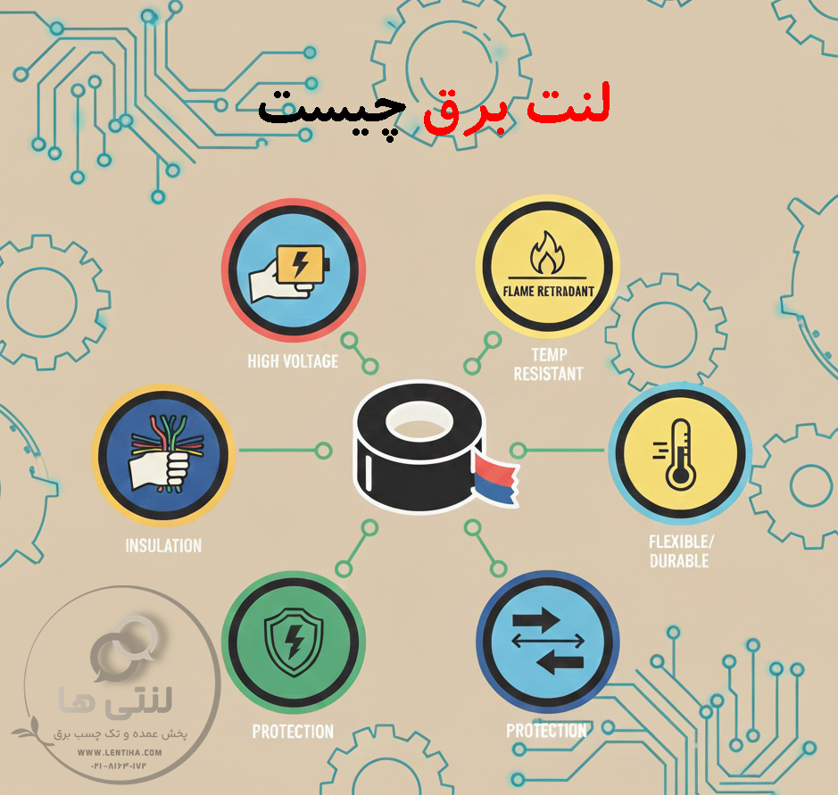 لنتی ها lentiha