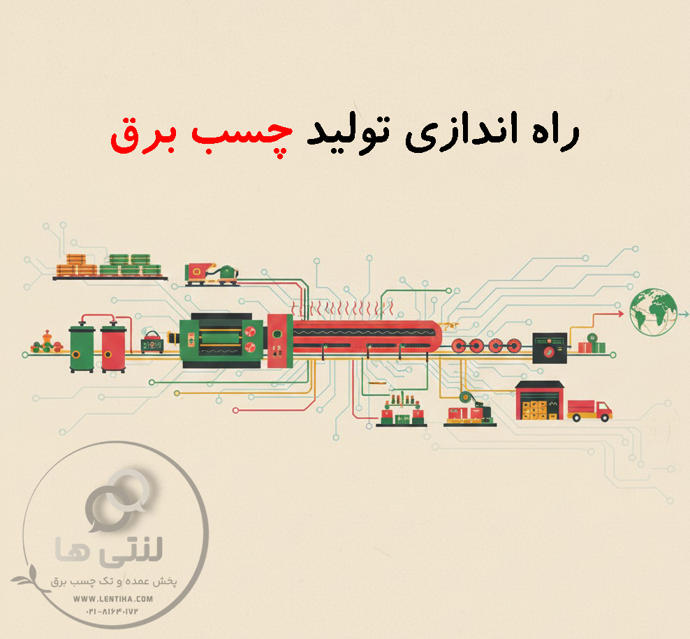 لنتی ها lentiha