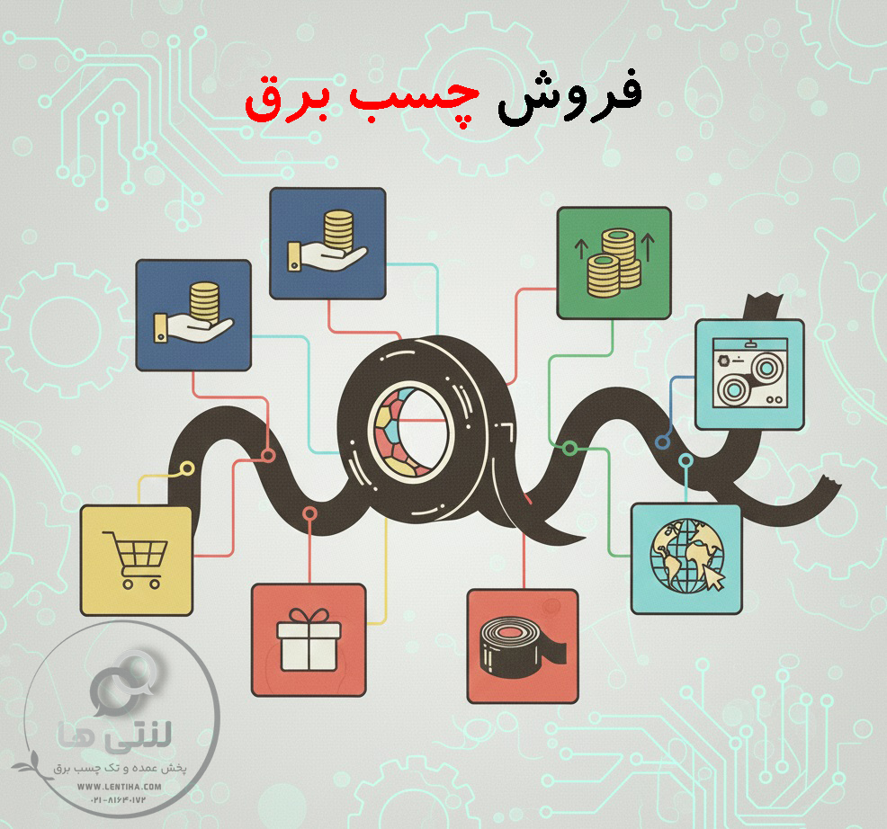 لنتی ها lentiha