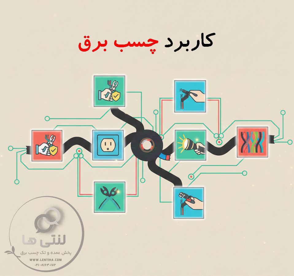 لنتی ها lentiha