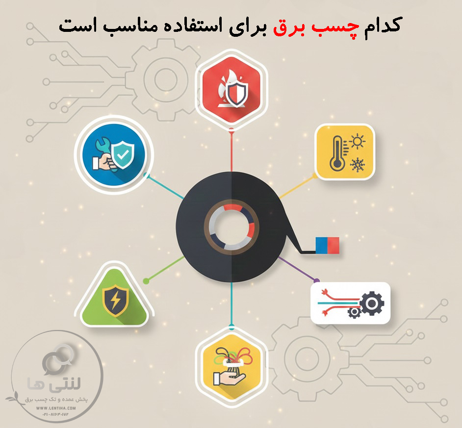 لنتی ها lentiha