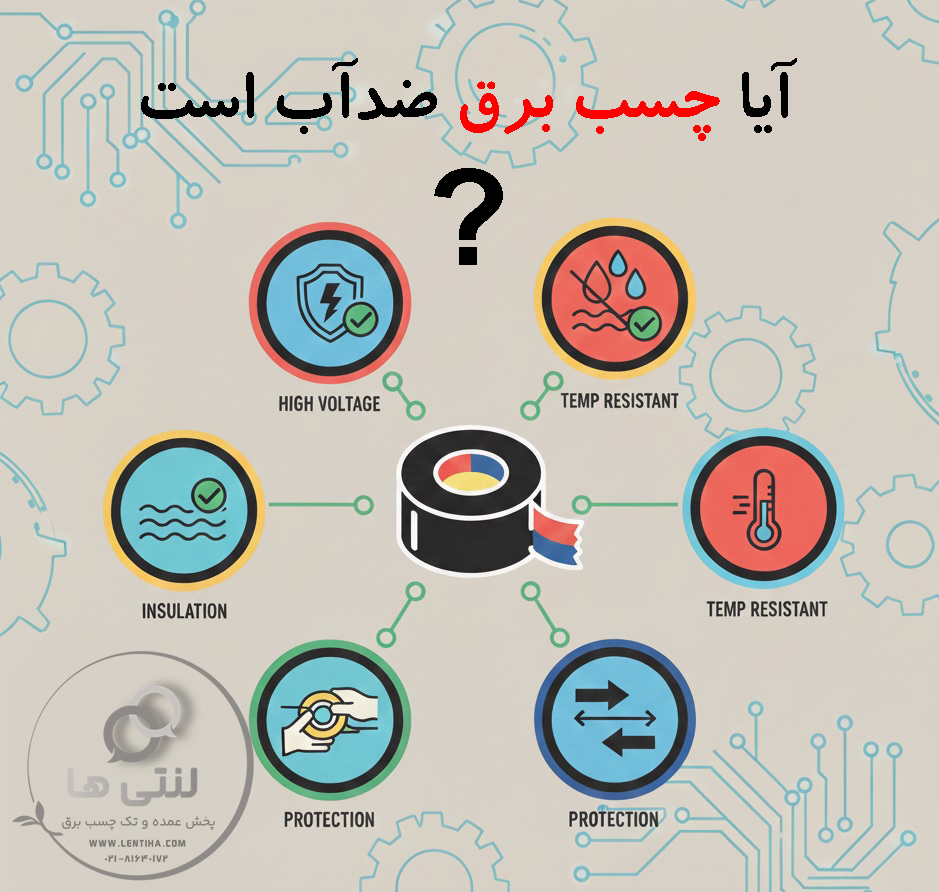 لنتی ها lentiha