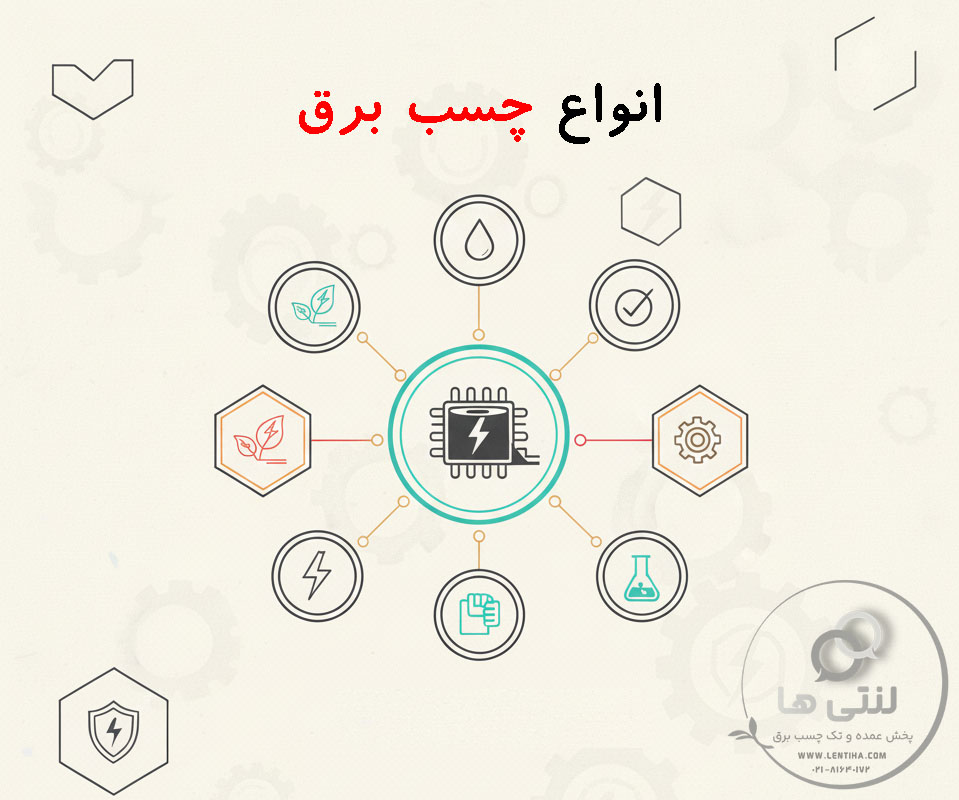 لنتی ها lentiha