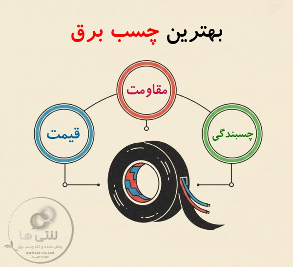 بهترین چسب برق