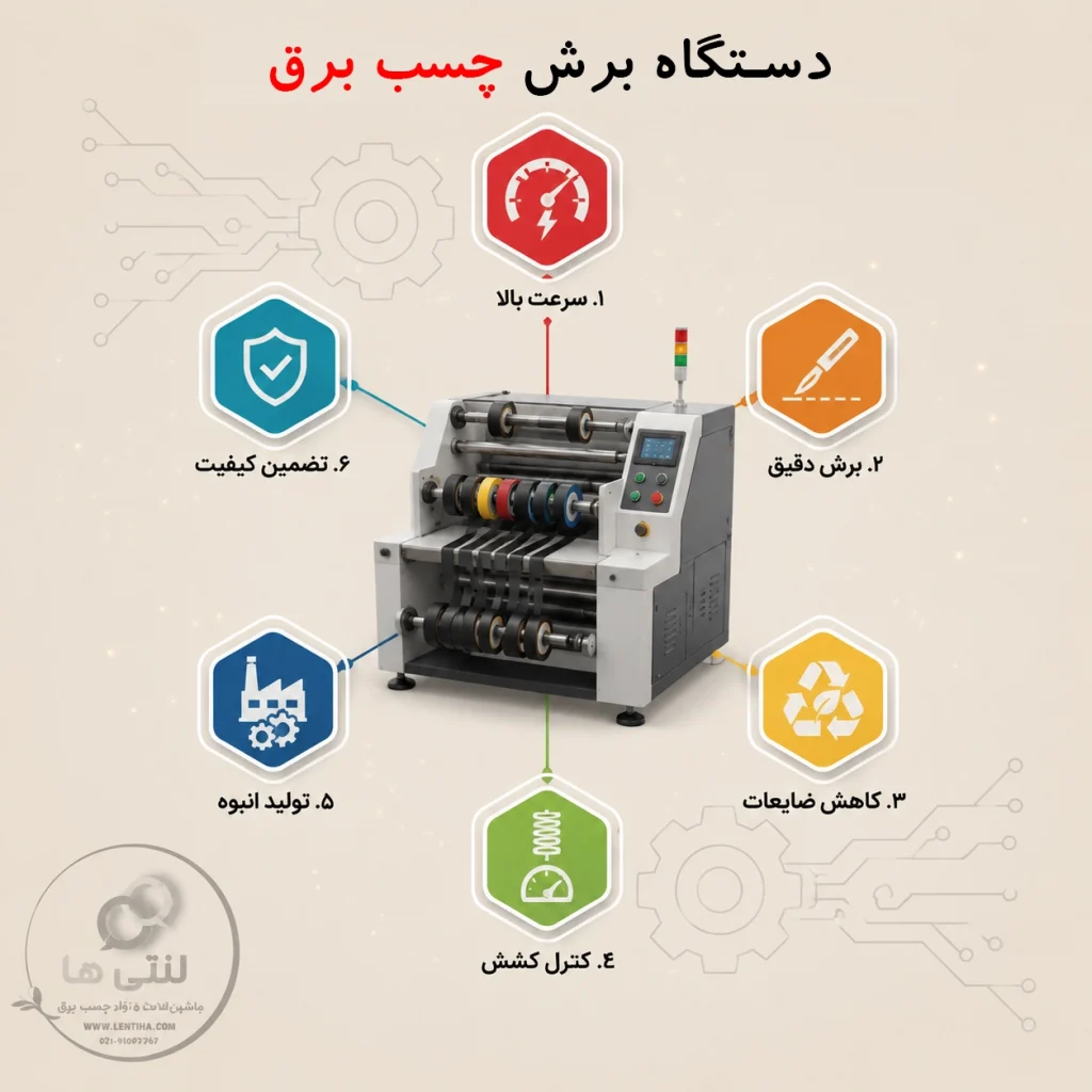 دستگاه برش و تولید چسب برق