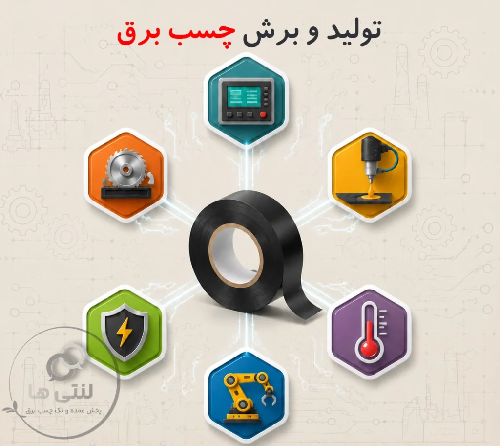 دستگاه تولید و برش چسب برق